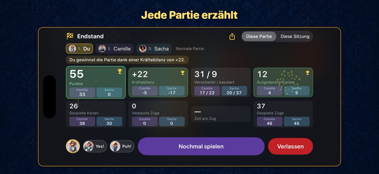 Der Spielbericht am Ende der Runde: Punkte, aufgedeckte Karten, verteilte und kassierte Karten