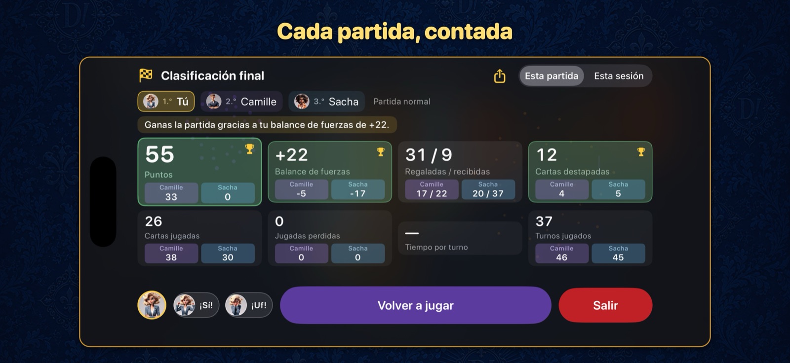 La hoja de partida al final de la mano: puntos, cartas destapadas, cartas dadas y recibidas