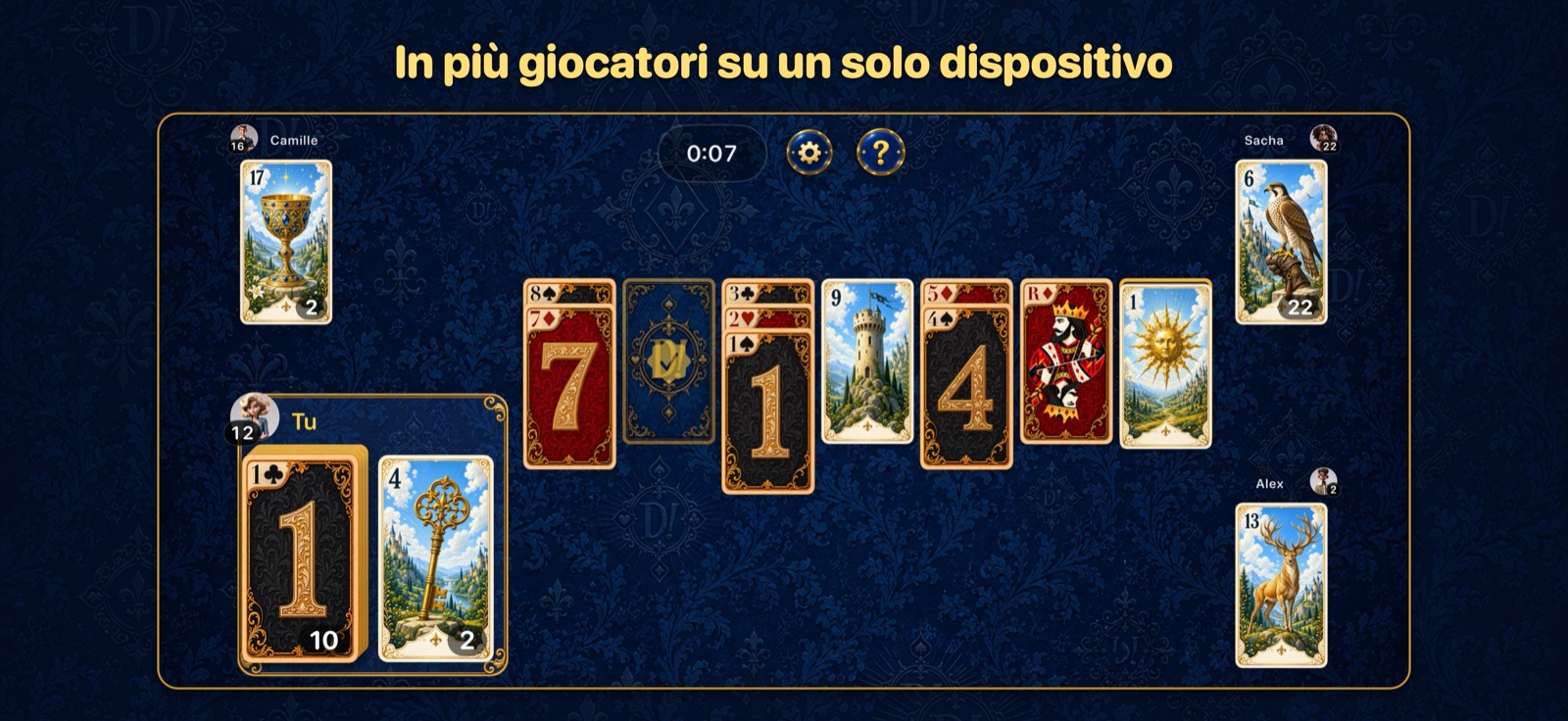 In tanti attorno a un solo dispositivo, ognuno nel suo angolo