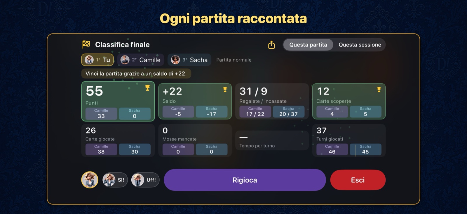 Il referto a fine mano: punti, carte scoperte, carte date e ricevute