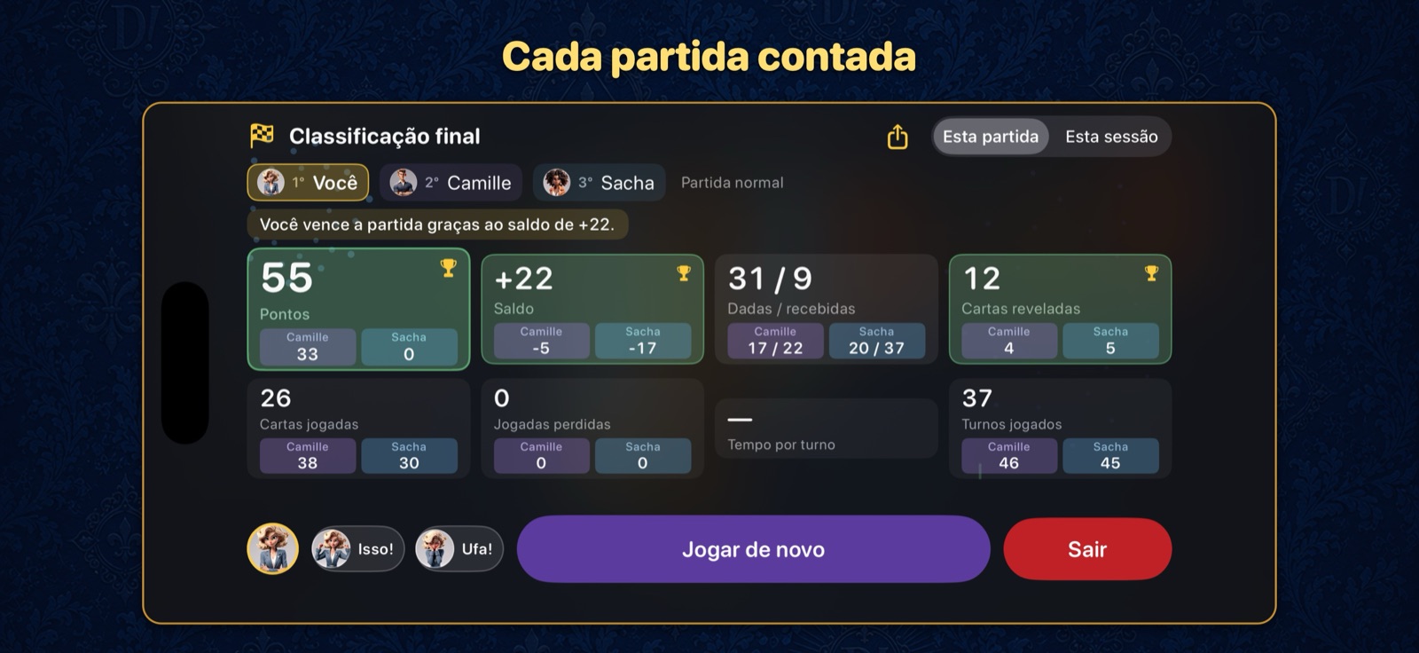 A ficha da partida no fim da rodada: pontos, cartas descobertas, cartas dadas e recebidas